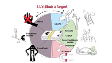 Teaser théâtre Alice – captation de spectacle vivant