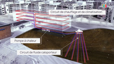 video-formation-technique